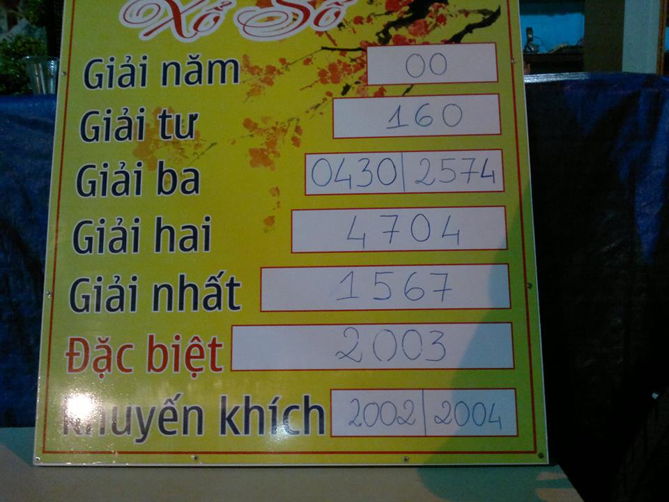 Kết quả hội xuân 2014